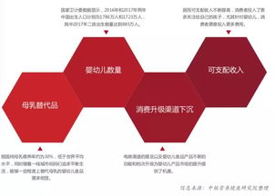 愛豆應援文化驅動下的中國食品消費新趨勢與藥品零售機遇