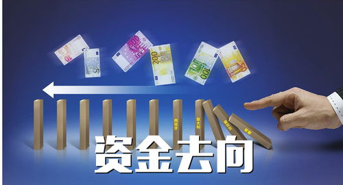 倫敦金交易資金在國內(nèi)是否安全？國內(nèi)貿(mào)易代理的風(fēng)險與防范